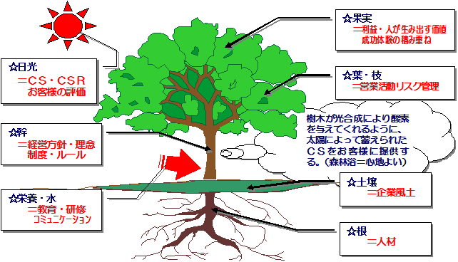 �l�ރC���[�W